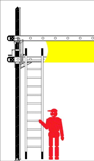 Access Alum-A-Pole System via Ladder